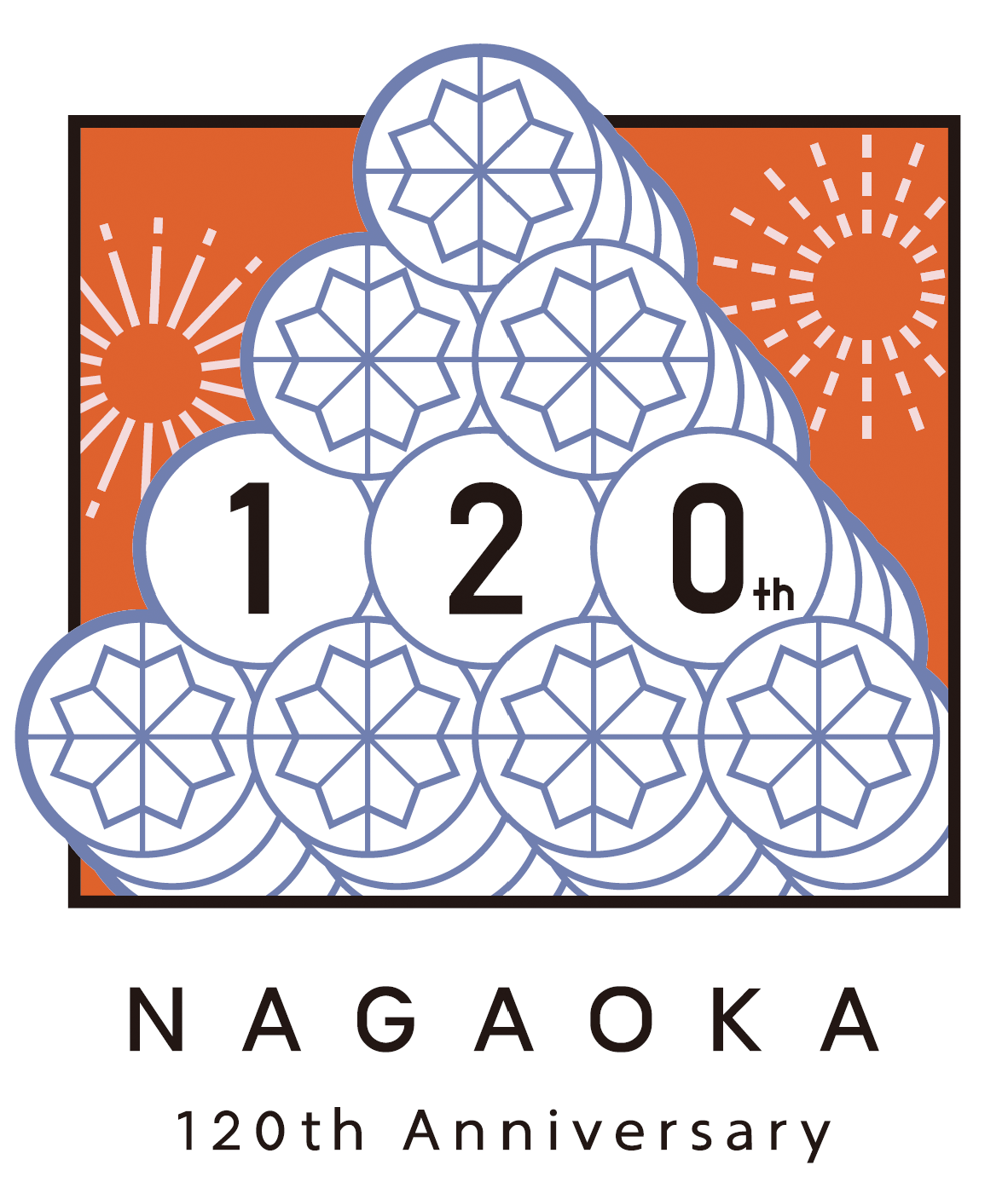 長岡市120周年